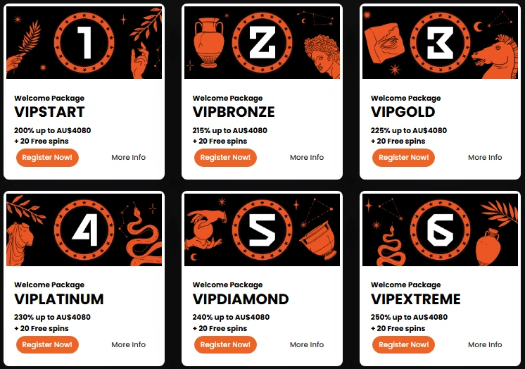 Key Advantages for Players